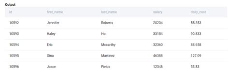 Toradh íomhá ar List of All SQL Aggregate Functions