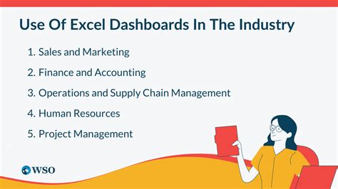 Image result for Basic Dashboard in Excel