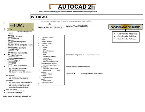 Toradh íomhá ar Computer Aided Design Map Subdivision