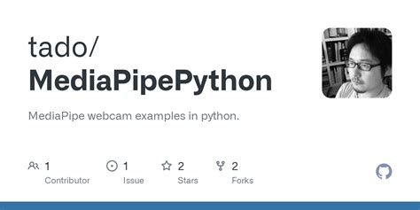 Image result for Virtual Makup in Python Implement Virtual Makup in Python Media Pipe YouTube