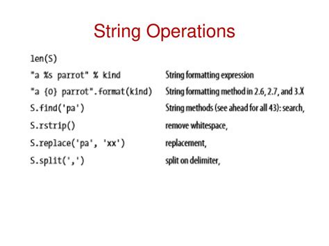 Python Strings Revisited PPT Images に対する画像結果