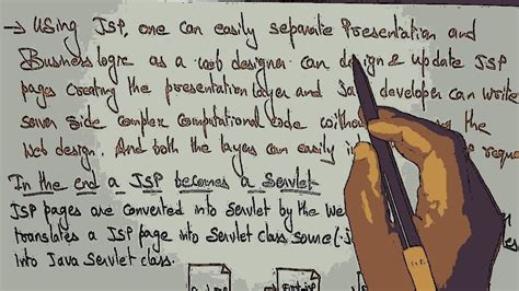 Toradh íomhá ar JSP Full Form in Java