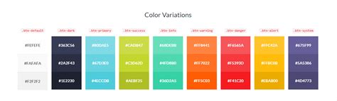 Toradh íomhá ar BTN Primary Color Code