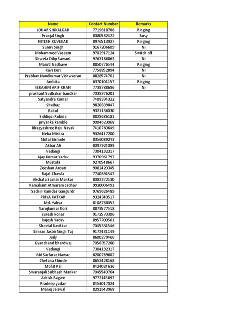 Image result for Data. Check Call Image