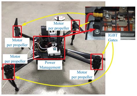 Image result for Chip Electrical Overstress IGBT Power Module