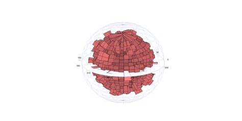 Image result for Python 3D Spherical Histogram