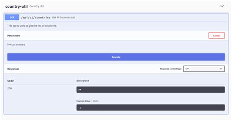 Image result for How to Use Swagger for API Testing