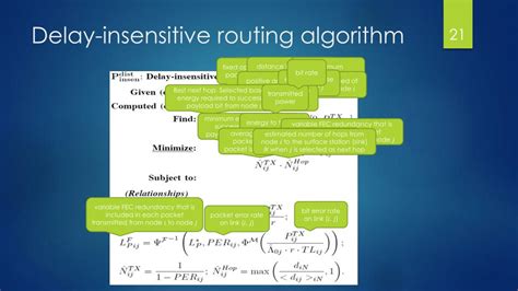 Afbeeldingsresultaten voor Distributed Routing Algorithm