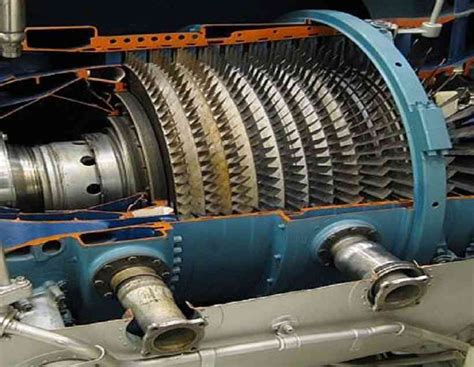 Image result for Axial Compressor Machine