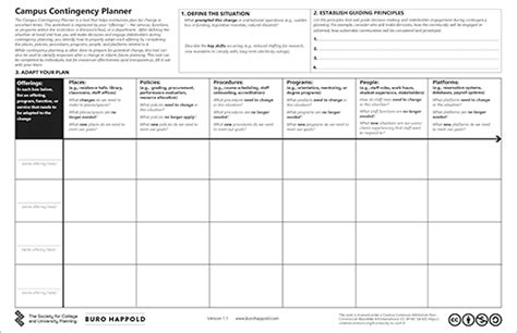 Contingency Planner SHTF ପାଇଁ ପ୍ରତିଛବି ଫଳାଫଳ