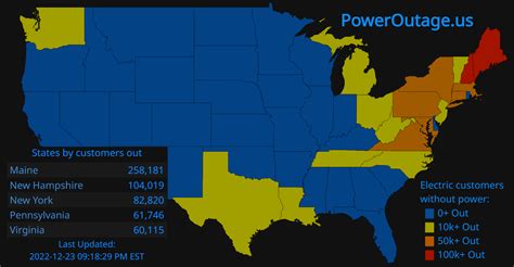 Toradh íomhá ar BFS System