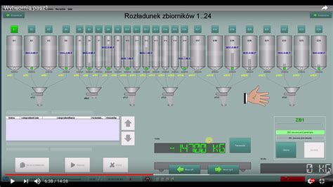 Toradh íomhá ar Examples of Computer Control Systems