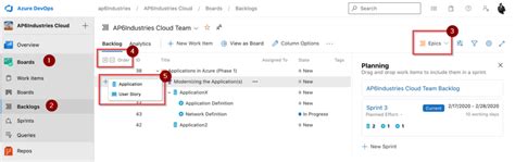 Azure DevOps User Story に対する画像結果