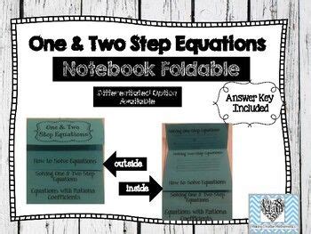 Image result for Two-Step Equations Foldable