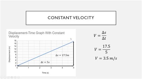 How Do You Calculate Velocity Time Graph కోసం చిత్ర ఫలితం