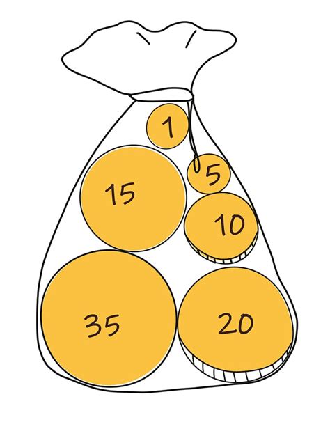 Toradh íomhá ar Sample Algorithm