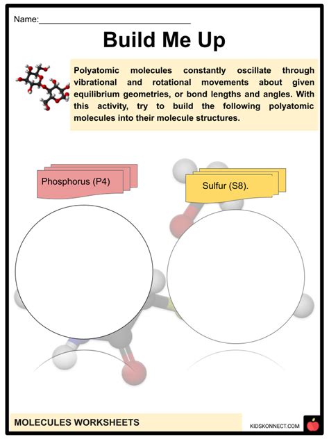Molecules for Kids に対する画像結果