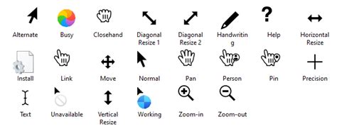 Toradh íomhá ar What Is the Function of Cursor in Computer
