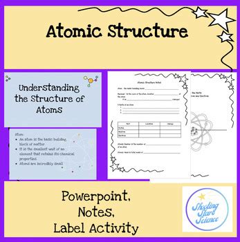 Image result for Atomic Structure Fpr Middle School