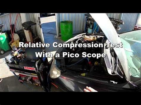 Relative Compression Waveform Example Pico に対する画像結果