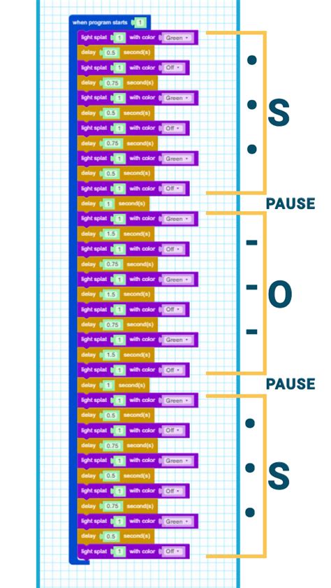 Toradh íomhá ar Interactive Coding Exercises Variable
