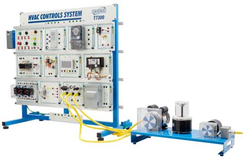 Image result for HVAC Control System Training