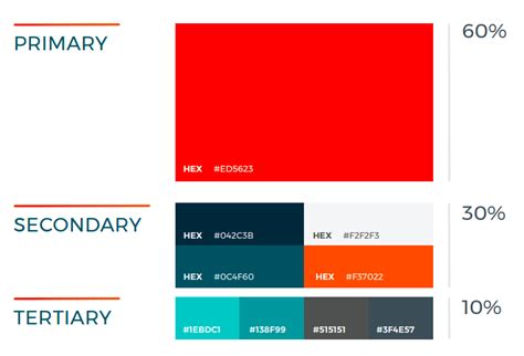 Image result for Website URL Writing Style