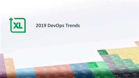 Toradh íomhá ar DevOps 2020