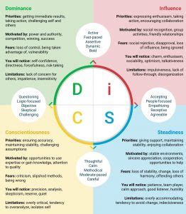 Image result for Disc Recording Programs for Windows 10