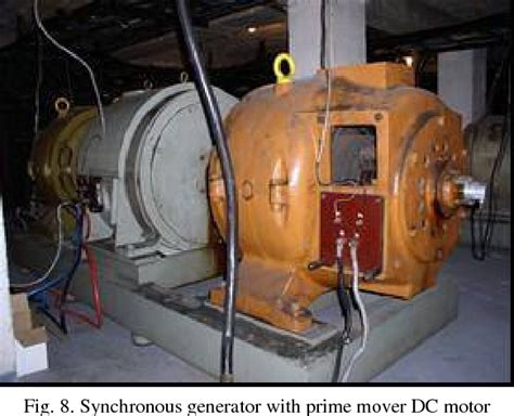 Toradh íomhá ar Short Pitch Synchronous Machine
