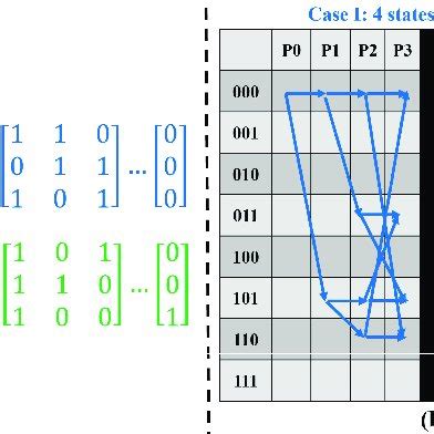 Image result for Mathematics Algorithm Symbol