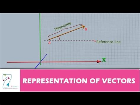 Vector Representation Symbol に対する画像結果
