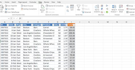 Image result for Large Training Data Set Chart Excel