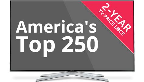 Image result for Dish Top 250 Channel List Printable