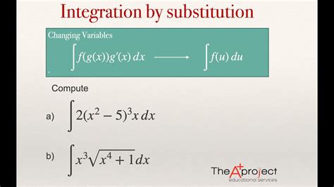 Image result for Substition Integral