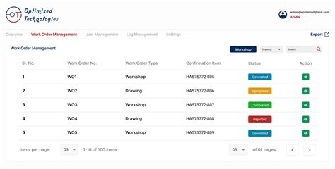 Image result for DoD Work Order Management System