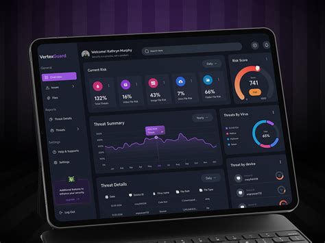 Image result for Bitdefender UI