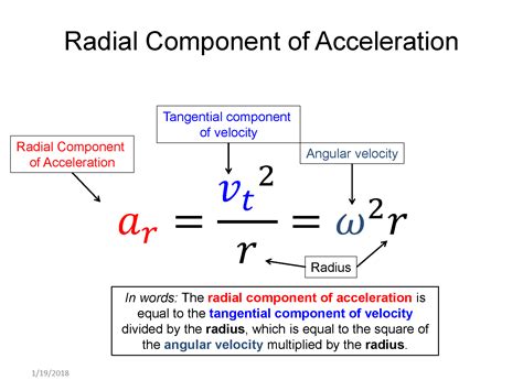 Angular Velocity Positive Direction に対する画像結果