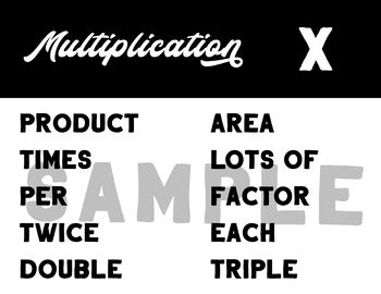 Bildergebnis für Add/Subtract Multiply Divide Words