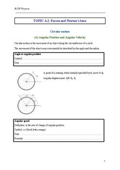 Image result for IB Circular Motion