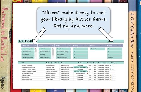 Toradh íomhá ar Library. Log Paper