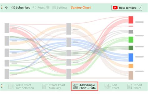 Image result for Cool Chart Design Excel