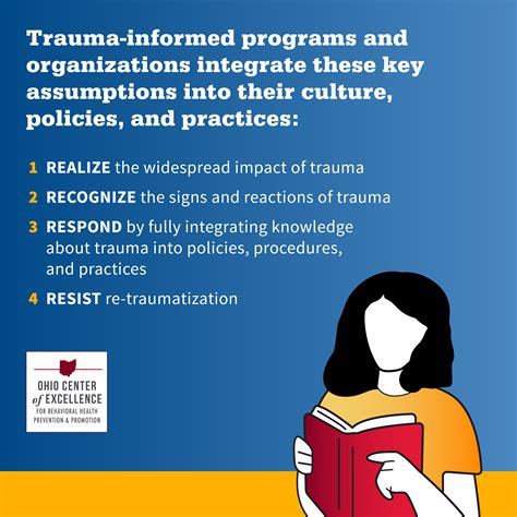 Image result for Trauma-Informed Health Promotion Model