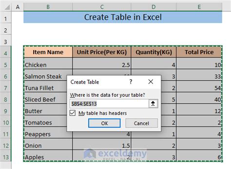 Image result for How to Make Table in Axcell