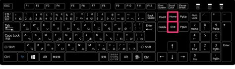 Afbeeldingsresultaten voor Home Key Practice Questions