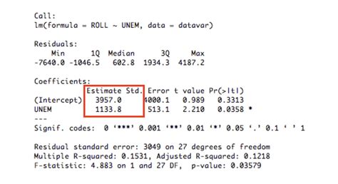 Toradh íomhá ar Output R Example