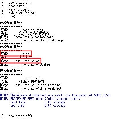 SAS Output Samples に対する画像結果