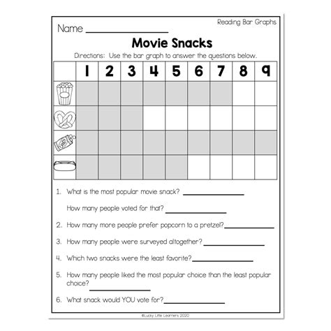 Image result for 2nd Grade Math Worksheets Graphs