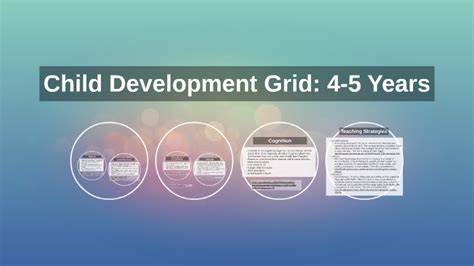 Child Development Grid എന്നതിനുള്ള ഇമേജ് ഫലം