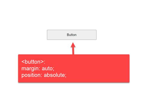 Image result for Button Center